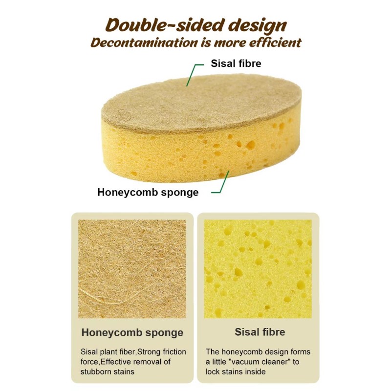 Где можно использовать приложение Sponge?